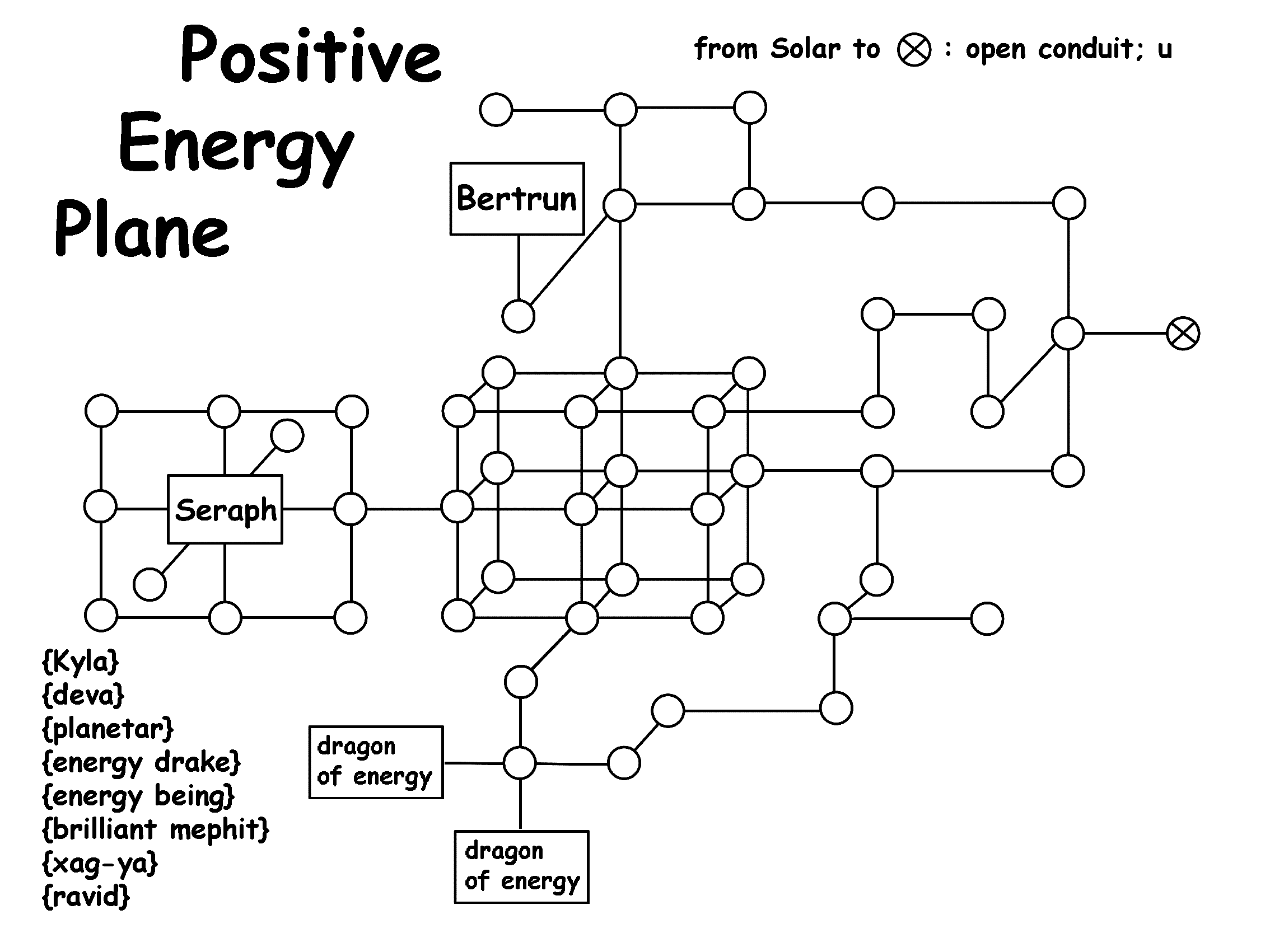 AH_Positive_Energy_Plane.png