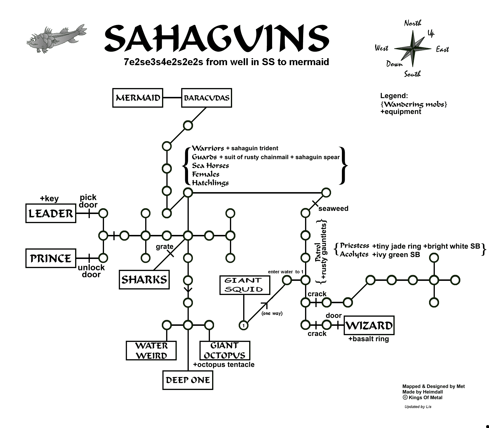 SS_Sahaguins,_The.png